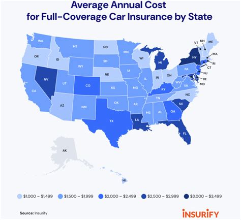 Compare Car Insurance Quotes & Rates (2024).